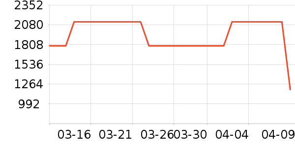 ˹�����������ʷ�۸�