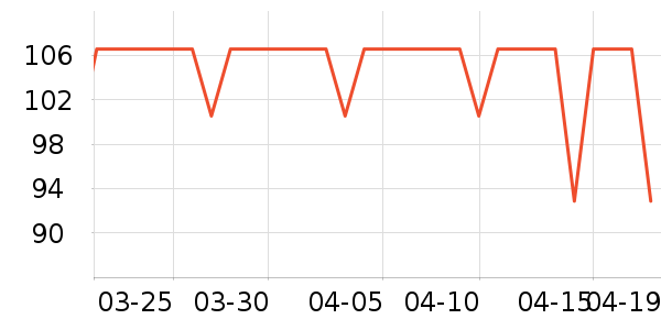 �ǰͿ˿���/�̲���ʷ�۸�