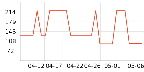 ����Ůʽţ�п�/���п�/�̿���ʷ�۸�