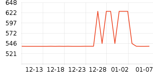 NAYO SMART��ʿ���а���ʷ�۸�