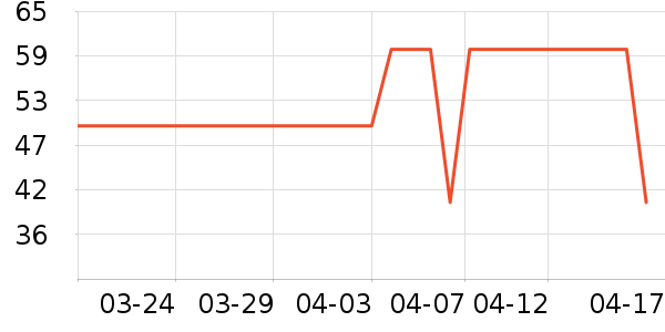 ����������ʷ�۸�