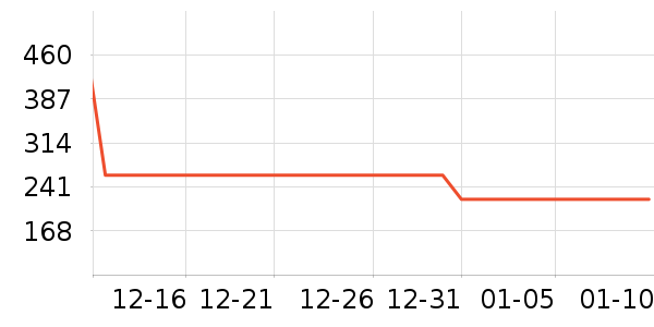 ŷ�浤��ԡ¶��ʷ�۸�