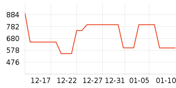 ���ѱ�����ʷ�۸�