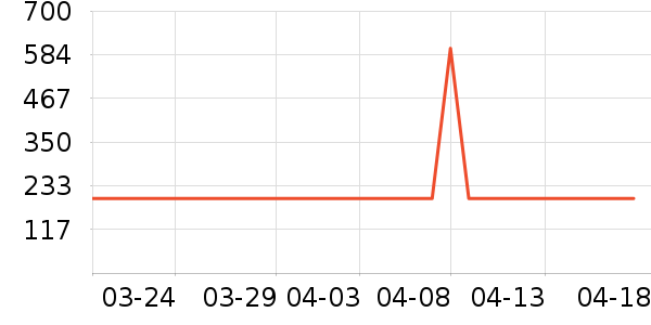 ������ԡ��/��ԡ����ʷ�۸�