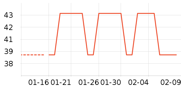 �˶�װ��ʷ�۸�