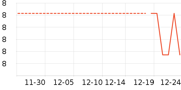 ������ʷ�۸�