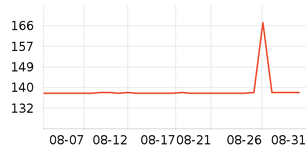 �۰��ʵ�Ӥ��Ӫ����ʷ�۸�