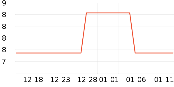 �Ĳɱ�����ʷ�۸�