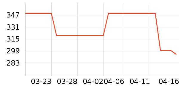 ���ϴ�˹�˶�Ь��ʷ�۸�