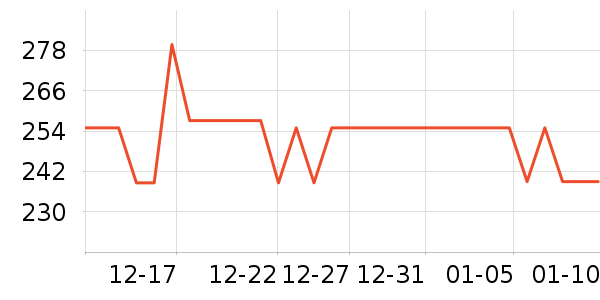 ��ħʦˮ��/ˮ����ʷ�۸�
