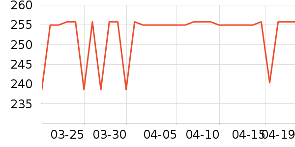 ��ħʦˮ��/ˮ����ʷ�۸�