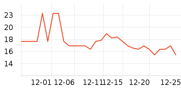 ������������ʳ��ʷ�۸�