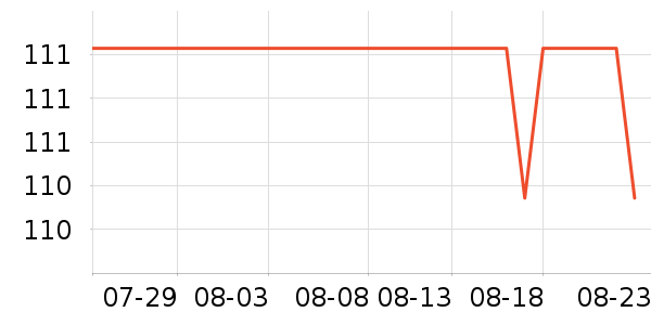 ��ʫ������˪/�۲�������ʷ�۸�