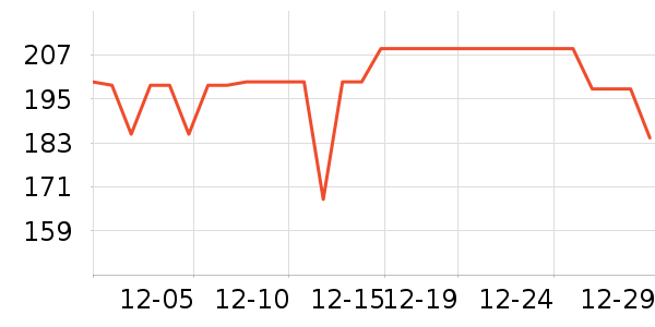 ��������Ь����ʷ�۸�