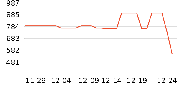 ������ͯ���޷���ʷ�۸�