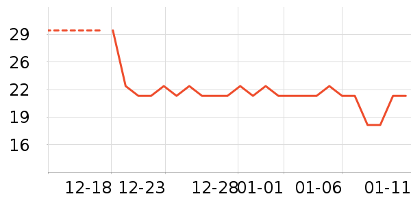 ����/������ʷ�۸�