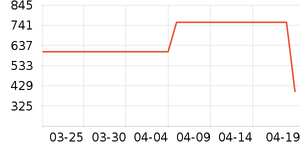 ̫ƽ��ȹ����ʷ�۸�