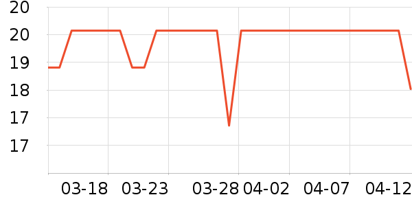 ��Ŷ�����/��������ʷ�۸�