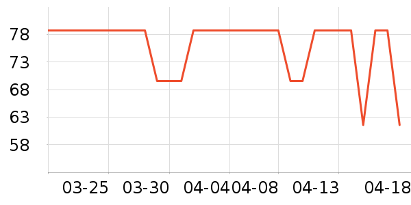 ������ͯ���¿���ʷ�۸�