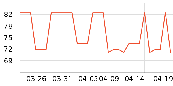 ��Ħ��/��Ħ����ʷ�۸�