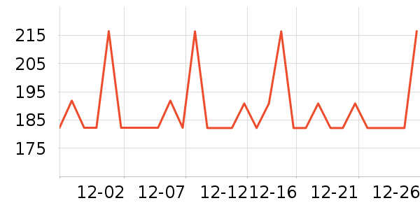 �Ϳ��˶�T��/POLO����ʷ�۸�