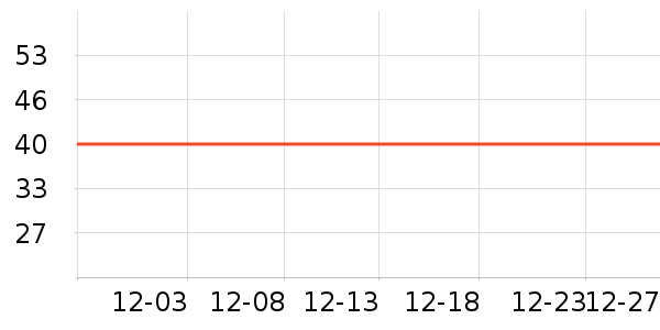 �ݰ������±���ʷ�۸�