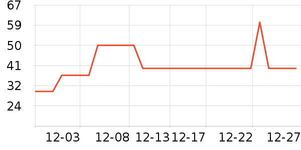 ζ����������������ʷ�۸�