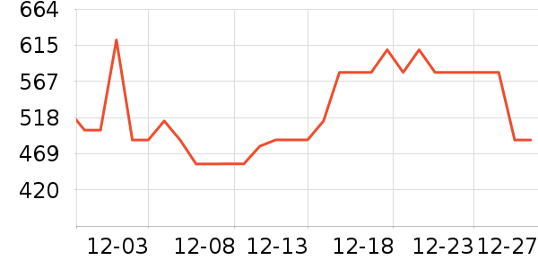 �˶�����/��ͷ����ʷ�۸�