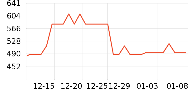 �˶�����/��ͷ����ʷ�۸�