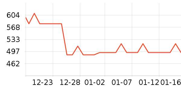 �˶�����/��ͷ����ʷ�۸�