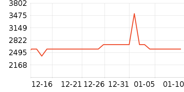 �����������������ʷ�۸�