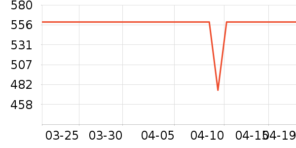 new balance�˶�Ь��ʷ�۸�