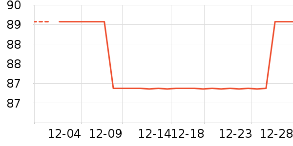 ��ͯ��װ��ʷ�۸�