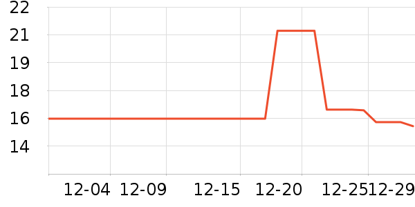 ����/�̲���ʷ�۸�