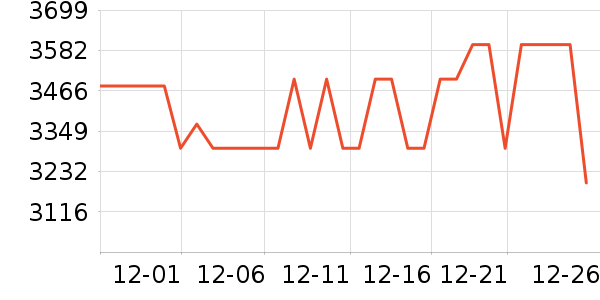 ʯͷϴ�ػ���ʷ�۸�