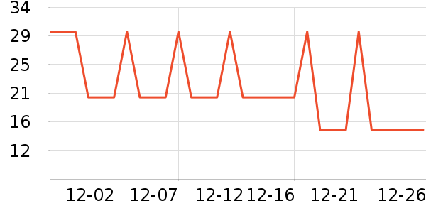 ë��ƽ������ױ������ʷ�۸�