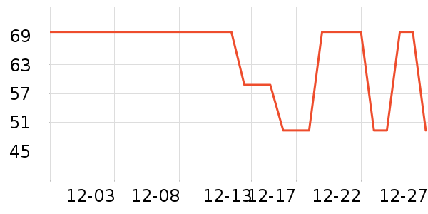 zhixundi��Я/�ƶ���Դ��ʷ�۸�