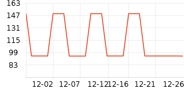 361���˶�ȹ��ʷ�۸�