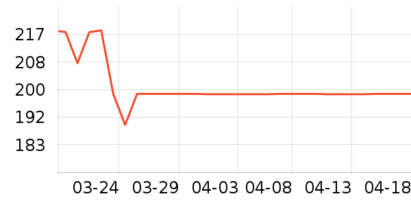 ��ԾѪѹ����ʷ�۸�