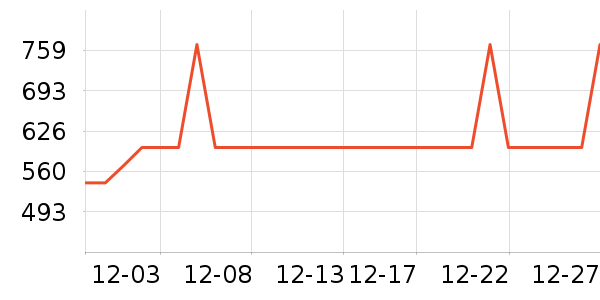 ���ĵ��¯��ʷ�۸�