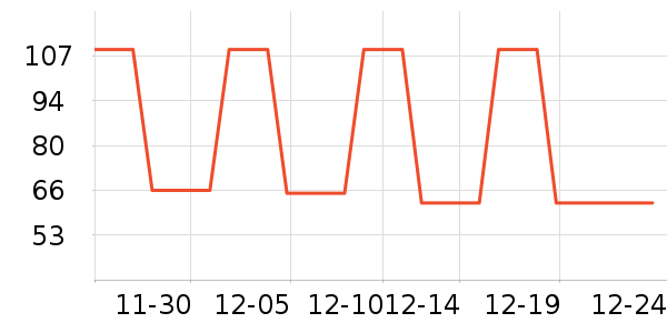 ���ն�ͯT����ʷ�۸�