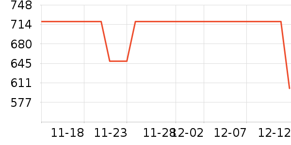 ����ūŮʽ����/������ʷ�۸�