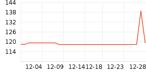 PLODON����;����ʷ�۸�