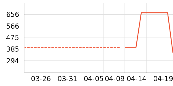 �����ֱ�Я/�ƶ���Դ��ʷ�۸�