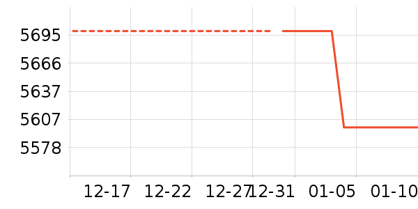 Ӥ���Ƴ���ʷ�۸�