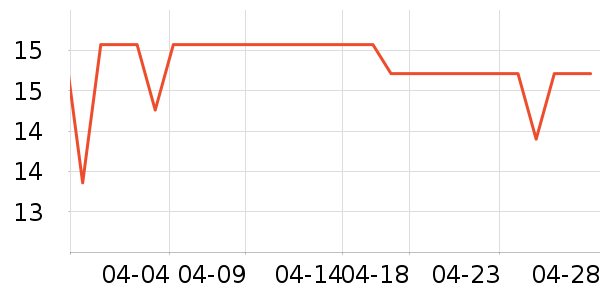 ������ɫ������ʳ��ʷ�۸�