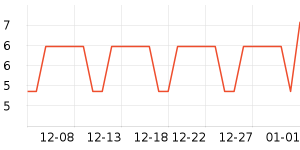 ʪ����ʷ�۸�