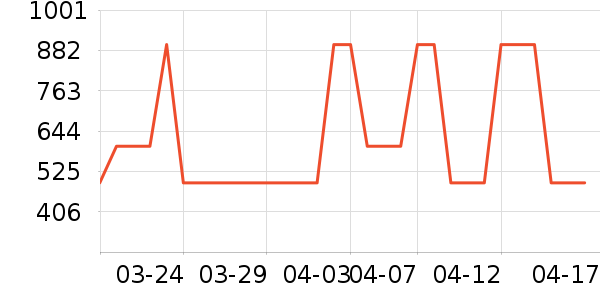 �·�ϵͳ��ʷ�۸�