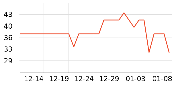 ������ˮ����ʷ�۸�