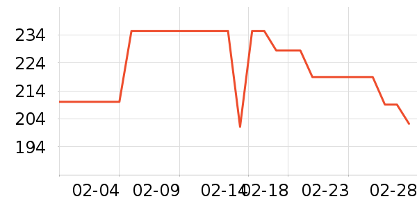 ����������ͯ������ʷ�۸�